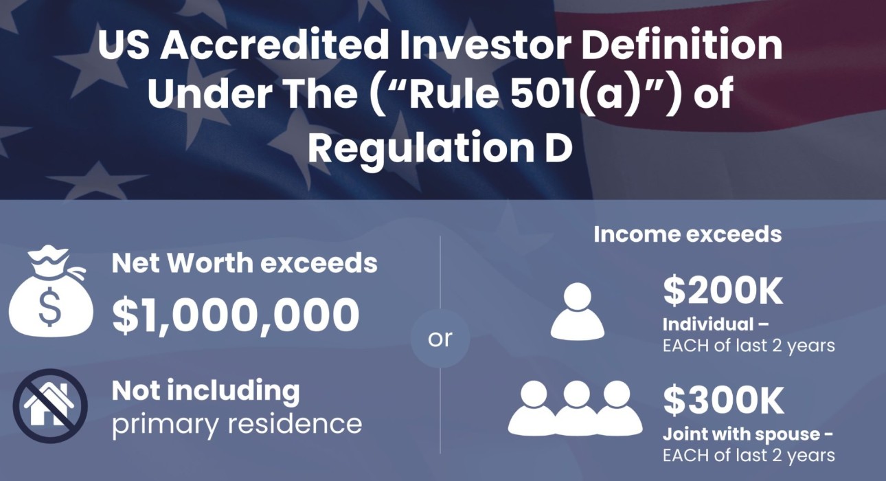 Criteria for Becoming an Accredited Investor