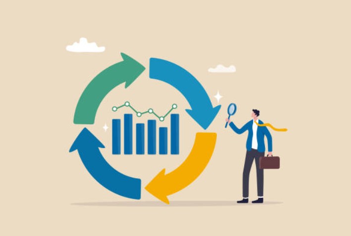 Longer Sales Cycle