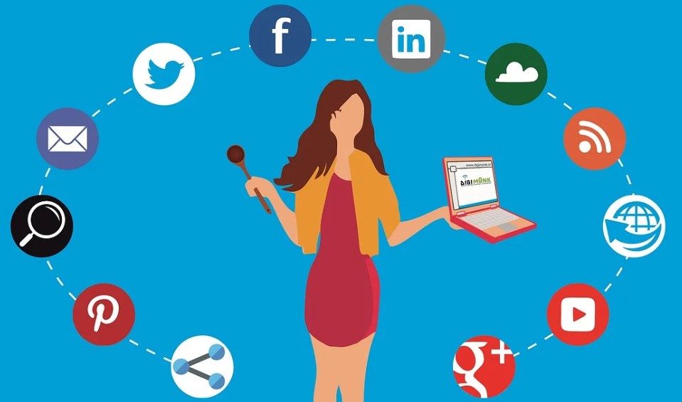 Importance of Online Presence