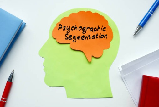 Psychographic Segmentation