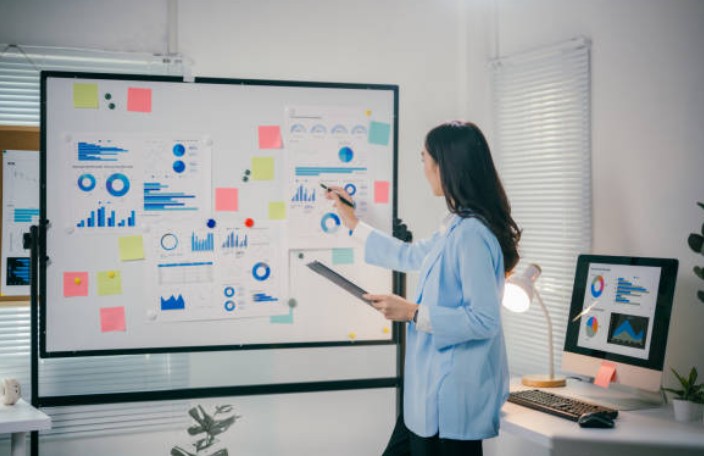 What an Executive Summary Should Include for Impactful Business Plans