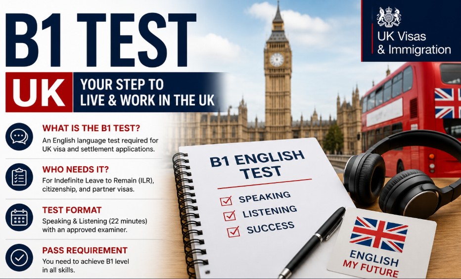 B1 test UK