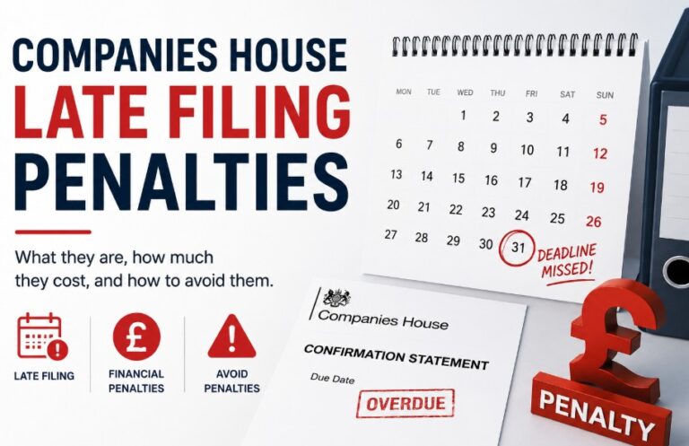 Companies House late filing penalties