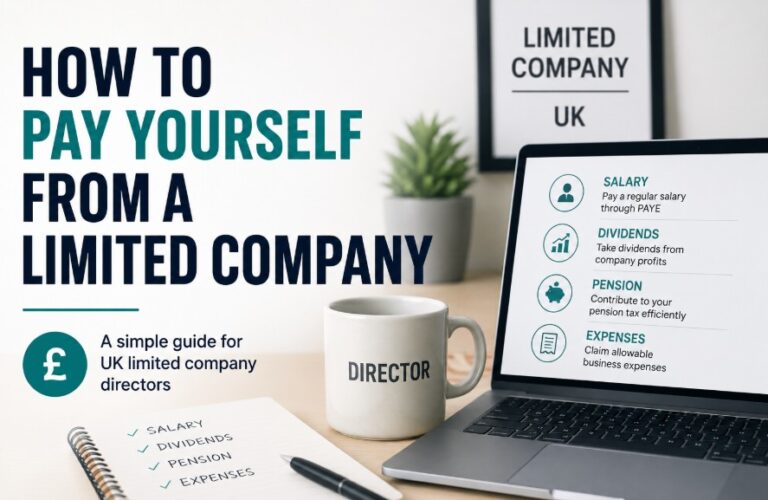 How to Pay Yourself From a Limited Company