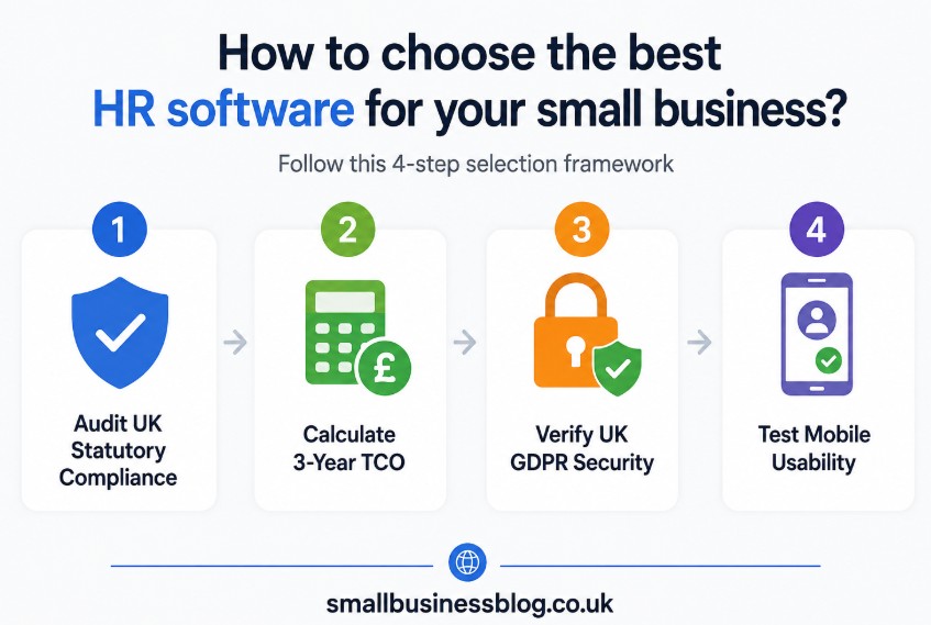 How to choose the best HR software for your small business